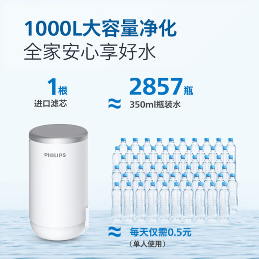 飞利浦（PHILIPS）净水龙头净饮机直饮水机原装滤芯AWP320 沸石颗粒活性炭超滤膜复合滤芯 适配型号：AWP3878 【原装进口】适配AWP3878