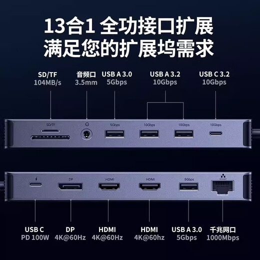 绿联（UGREEN） Type-C扩展坞 异显拓展坞 三屏异显 USB-C雷电4拓展坞8K多屏双HDMI网线转接头读卡器手机投屏同屏 13合1四屏异显DP音频款CM681-15978