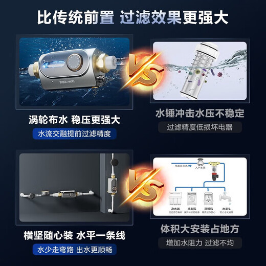 安吉尔J3527万向前置过滤器家用反冲洗全铜防爆全屋中央净水机 安吉尔J3527万向前置过滤器家用