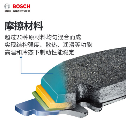 Bosch (Bosch) Bremsbremsbremsblock Cadillac CT5/Buick Regal GS 0986T12099