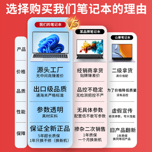 Nomiao brandneuer, authentischer Laptop-Computer, dünn und leicht, Online-Kurs-Design, Ganzmetall-Geschäft, Büro, Aktienhandel, Spiel, großer Bildschirm, Studenten-Laptop, Mate18, Riesenbildschirm 18,5 Zoll + i7-Level + Fingerabdrucksperre, 16 G Hochgeschwindigkeitsspeicher + 512 G Solid-State-Laufwerk