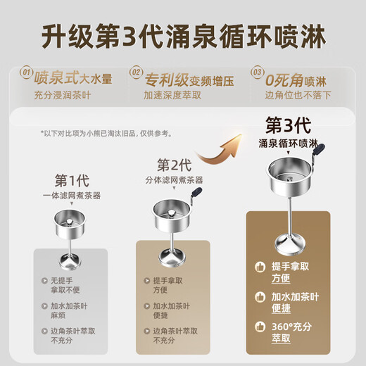 Bear health pot 1.2L large capacity tea kettle 316L stainless steel spray steaming tea kettle constant temperature tea and water all in one ZCQ-D12L6