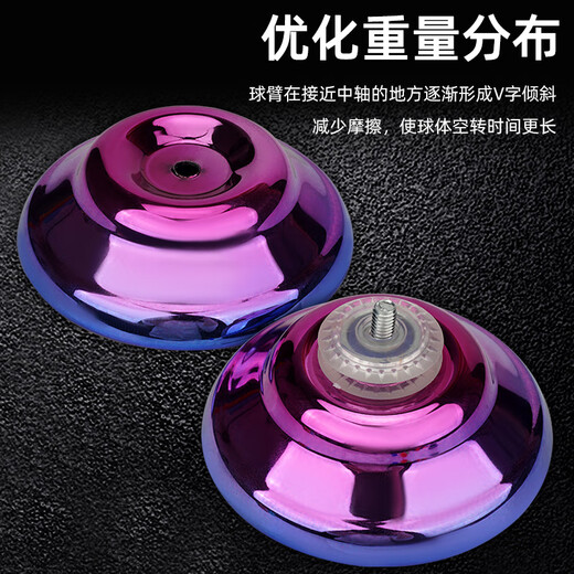 Oimg Yoyo Internet Celebrity Alera infantil Yoyo Yoyo Live Sleep Automatic Spiral Boy Uu Ball Ball Buy 21 [Blazing Red + Rich Gold + Forest Green]