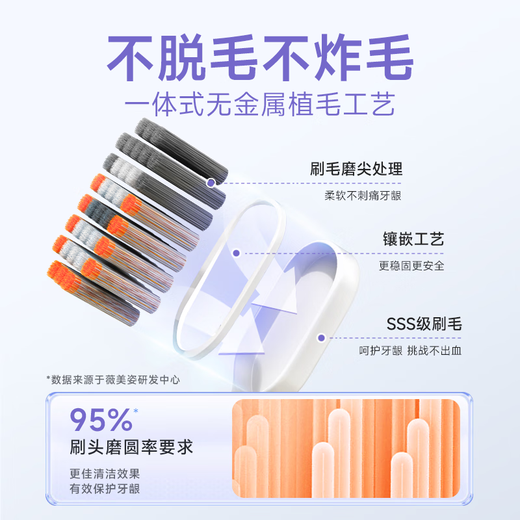 舒客+舒客牙刷软毛男女士成人专用中毛万毛牙刷清洁家庭囤货官方正品 【护龈宽头】抗菌软毛紫绿 2支