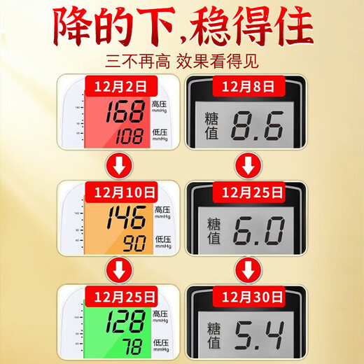 Beijing Tongrentang Qingqianliu Corn Scarf Mulberry Leaf Tea is stable to reduce Pueraria high blood sugar, blood pressure, high fat, and high pressure health tea five boxes, 150 packs [actually paid 3 boxes of price]