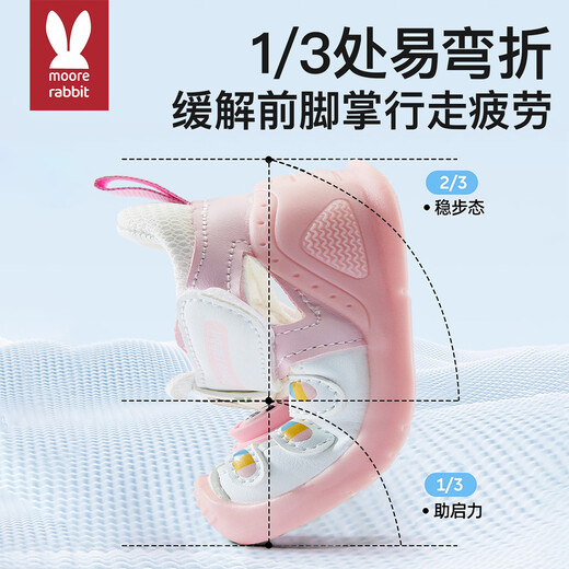 莫尔兔  童鞋2025夏季新款软底运动鞋男宝宝女稳步鞋透气镂空鞋防踢鞋