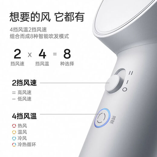 Feike Borui high-speed hair dryer household high-power hair dryer fast drying hair dryer negative ion hair dryer gift for family, girlfriend and girl, high-end gray 110,000 rpm high speed + 200 million negative ions