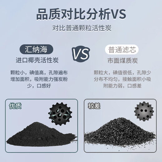 汇纳海适用于安吉尔净水器滤芯A4/A6/J1205-ROB8C/J2305-ROB8a/12a/J2605/2405 全套 J1105/2375/1051/RO130