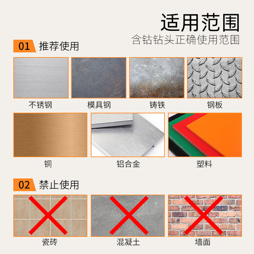 ZKHE stainless steel drill bit 316 special cobalt-containing high-strength small punching steel rotor straight handle stainless steel special drill M35 drill bit 3mm