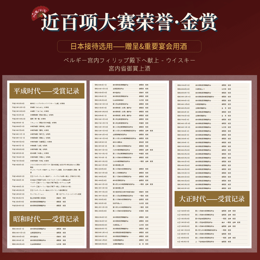 风间【金奖受赏威士忌】日本威士忌原瓶进口日威洋酒礼盒装送礼 风间三支组合700mL*3【礼赠款】