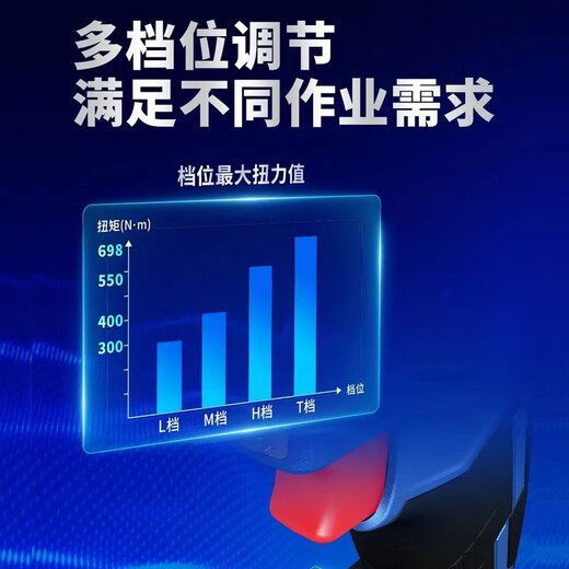 Llave eléctrica de Dongcheng, soporte de cañón de aire de reparación de automóviles de alta torca, llave de impacto recargable sin escobillas, DCPB698 DCPB698 [6.0AH Electric Double] Configuración estándar