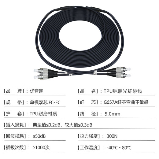 Upulian verschleißfester TPU-gepanzerter Feld-Glasfaser-Jumper SC/FC/LC Single-Mode-Dual-Core-Glasfaserkabel 2-adrig/4/6/acht-adriges superweiches Glasfaserkabel für den Außenbereich 5,0 mm feldgepanzertes Single-Mode-Dual-Core-FC-FC 25 Meter