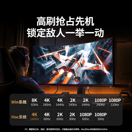 
Green Connect Type-C Dock HDMI2.1 Adapter 8K60Hz Dock E-sports 240Hz High Brush Converter Applicable to Thunderbolt Interface MacBook Computer Adapter 5-in-1 [DP-8K/60Hz]15905