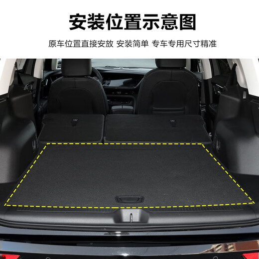 Yusenyi 15 16 17 18 19 20 2021 Buick Envision trunk spare tire cover load-bearing plate Buick Envision PLUS trunk spare tire cover