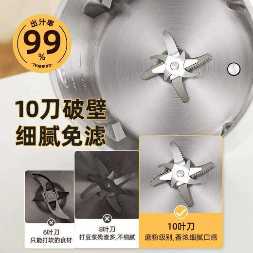 HYUNDAI德国破壁机多功能全自动小型豆浆机榨汁机料理机一体机 1-2人用牛油果绿 350ml 12350L
