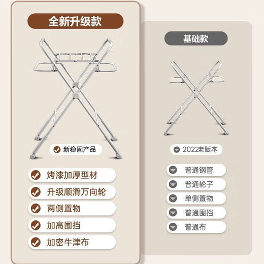 筏芯尿布台婴儿床二合一折叠可移动尿布台婴儿护理台多功能可折叠新生 轻奢灰（5档调节+双层收纳）