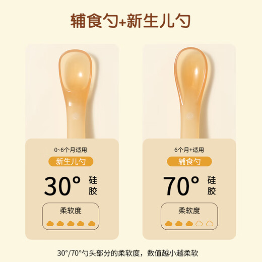 婧麒（JOYNCLEON）宝宝硅胶勺婴儿勺子新生儿吃饭辅食餐具果泥超软 2只装 Jyp71492