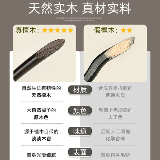 Yage natural ebony hairpin daily commuting women's high-end antique wood hairpin solid wood 2025 hairpin Chinese style hairpin true natural ebony 20.5 cm simple hairpin
