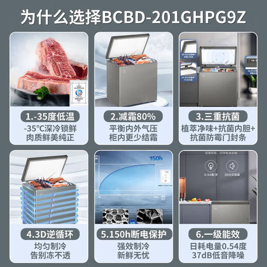 Haier freezer home deep-freezing quick-freezing fresh-locking and frost-reducing first-level energy-saving 150H power-off protection horizontal small refrigerator freezer freezer BC/BD-201GHPG9Z national subsidy 20%