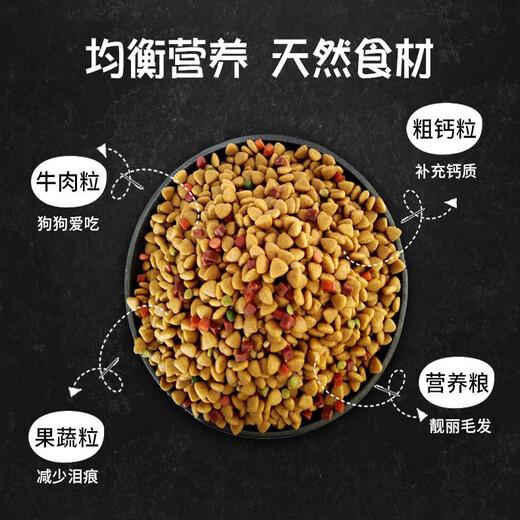 He Jian Gong Dog Food Universal Type 40 Jin Jin equals 0.5 kg Affordable Great Dane Adult Puppy Special Dog Food 10 Jin Jin equals 0.5 kg 20 Jin Jin equals 0.5 kg Universal Classic Beef Flavor 20kg 40 Jin Jin equals 0.5 kg A must-have for stocking up