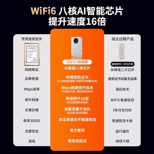 Youmao tarjeta wifi portátil sin tarjeta móvil red ilimitada portátil inalámbrico oficial que acompaña la tarjeta de red de tráfico wi-fi 2025 nueva tarjeta de red para computadora portátil Enrutamiento de punto de acceso 4g en cualquier momento Versión seleccionada Pro-octa-core cuatro antenas + chip Zhanrui 100G/mes*1 mes