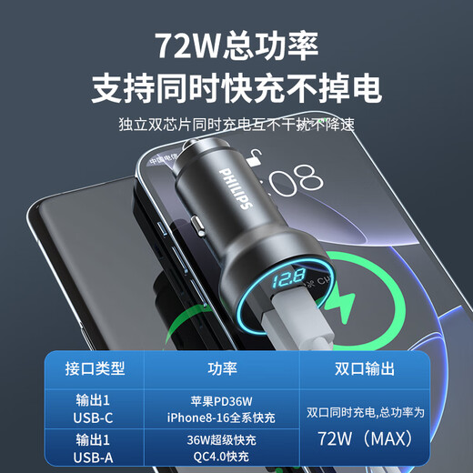 飞利浦（Philips）车载充电器超级快充72W苹果15华为汽车点烟器一拖二转换插头4116