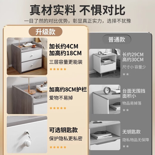 Zhongtao Nachttisch, Schlafzimmer, Massivholzfarbe, modern, schlicht, klein, Nachttisch-Aufbewahrungsregal mit Schloss, einfache Aufbewahrung, Nachttisch, Bild 2 – einzelne Schublade mit Schloss