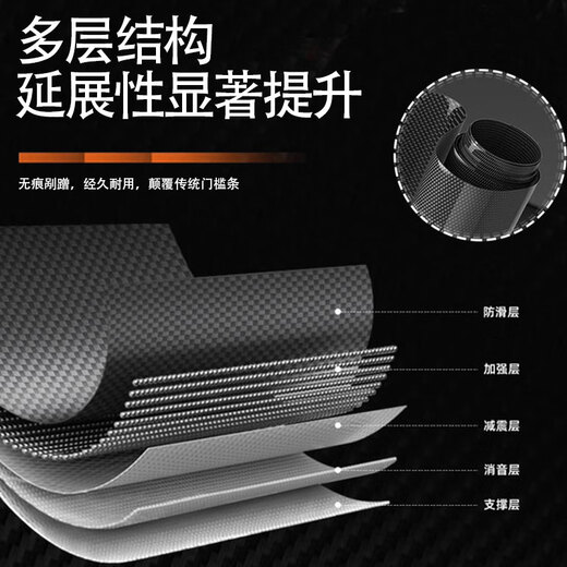 Firehunting Fox Denza N8L special ABS carbon fiber pattern door sill strip trunk guard welcome pedal protection modification accessories ABS carbon fiber pattern 3D door sill strip built-in 4 pieces exclusive for Denza N8L