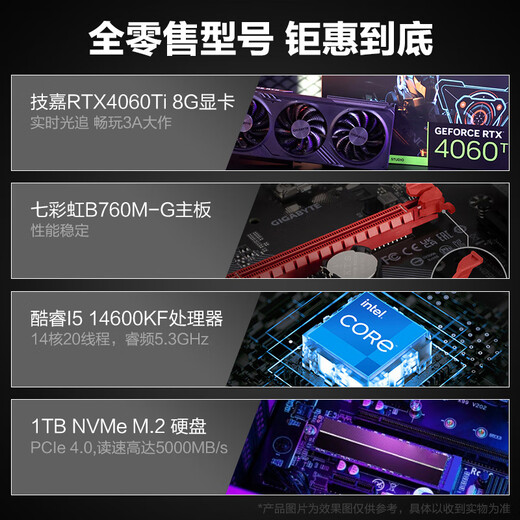 技嘉 酷睿i5 13400F台式组装电脑主机RTX4060Ti/5060Ti游戏高端电竞独显直播设计渲染整机 配置一：i5 12400F+RTX4060