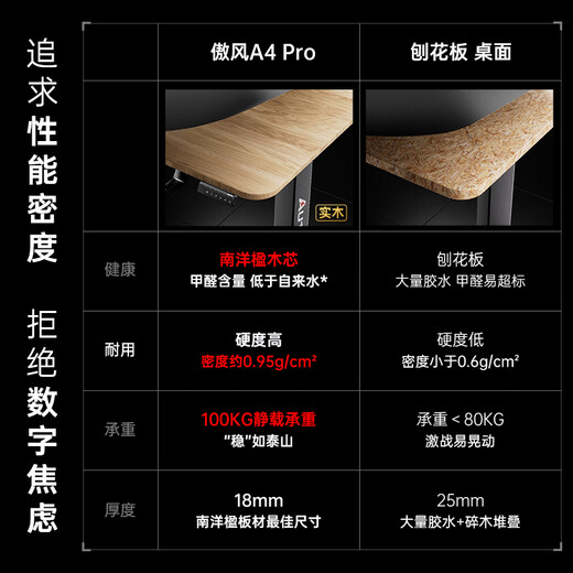 Aofeng A4Pro e-sports table state-subsidized solid wood electric lifting computer table office desk study table 1.4m