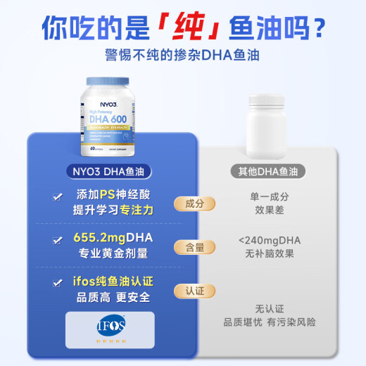 Eryabe Brain Fish Oil DHA655mg Brain Memory Student Teenagers 60 Tablets 655mg High Content DHA Fish Oil * 1 Bottle [Special PS]