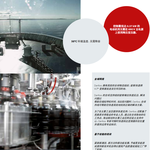 丹佛斯变频器控制面板VLT Control Panel LCP 32中文版132B9221