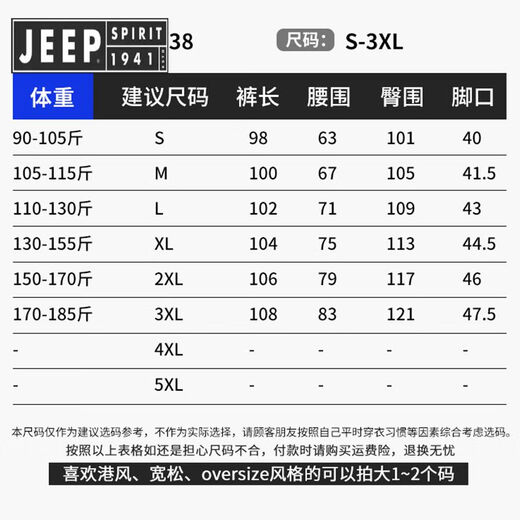 
JEEP SPIRIT Jeep Jeep Jeans Men's Summer New Loose Straight Wide Legs Boys 2025 Trendy Brand Workwear Casual Pants SS838 Black Gray-Drawstring Style XL 130-155Jin[Jin equals 0.5 kg]