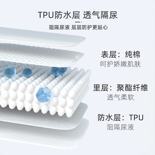 
9i9 baby diapers can be washed pure cotton summer toilet training pants baby study pants piss underwear 2 pairs A24 rainbow