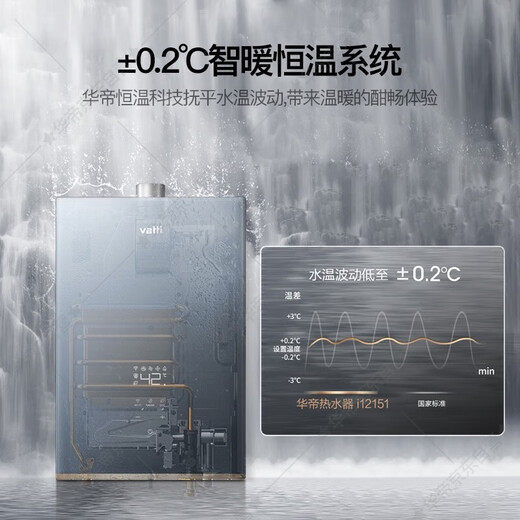 Water heater 16 liters of natural gas, gas water heater, water servo-level constant temperature i12152 same model, first-class silent
