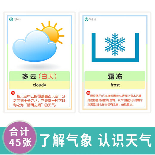 Other Meteorological and Weather Symbol Cards Climate Forecast Season Cognitive Kindergarten Teaching Aids Autistic Children Training Toys 5 Inch Plastic Seal Festival Cognition 50