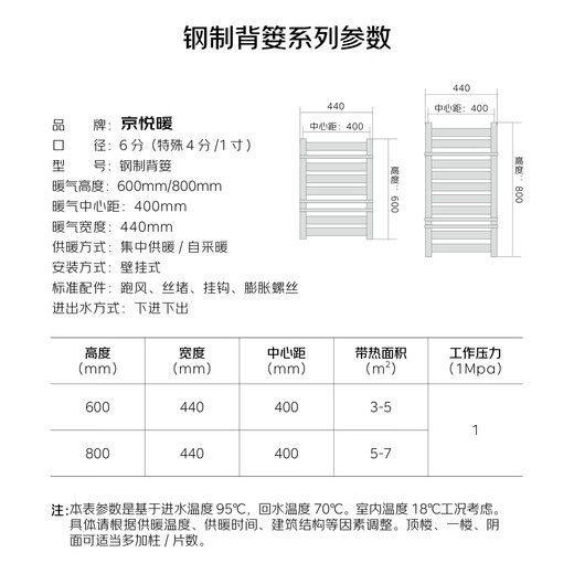 Jingyue Nuan household small basket water heating radiator bathroom kitchen radiator wall-mounted steel 600mm*400mm
