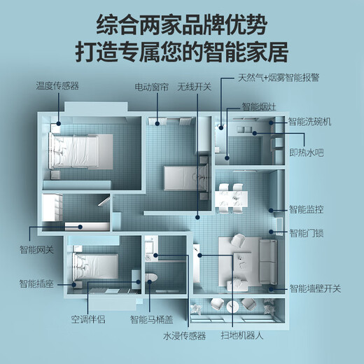 Whole house smart home control system package, customized design, villa, home hotel, B&B, smart curtains and lighting, one-bedroom and one-living room package, 5-year warranty | Lifetime after-sales service, consult customer service for 0 yuan to receive a customized plan