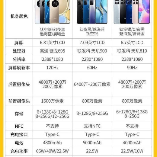Honor X30 Smartphone Full Network Connection Snapdragon 695 Procesador Smartphone 4800 mAh Batería 66W Smart 5G Dark Night 8GB+256GB