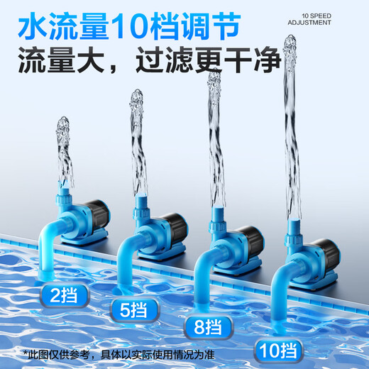 Chuangning variable frequency submersible pump CN-9500-80W 10-speed flow adjustment fish tank rockery fountain pool circulating water pumping