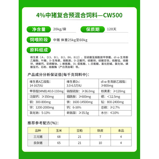 Changwang 10 get 3 New Hope Liuhe Changwang 4% premix pig general fattening large, medium and small pig feed 10 packs starting price 60Jin Jin is equal to 0.5kg and above 10 packs starting price piglet CW400
