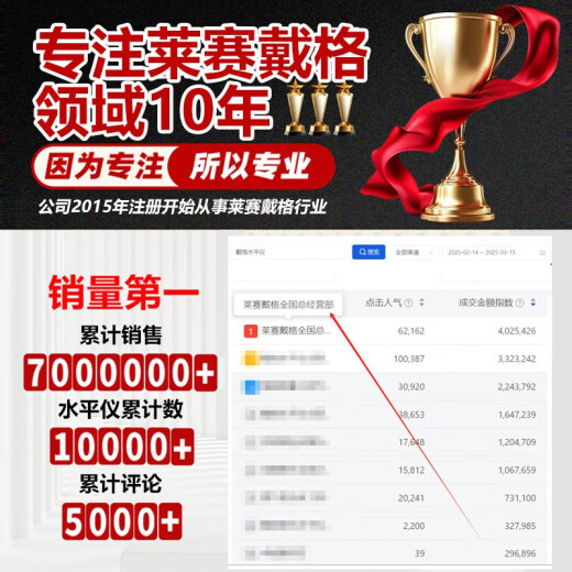 莱赛激光水平仪LSG671绿光235线红外线649水平仪高精度强光细线自动调平 强绿光2线671单电【带斜线脉冲】