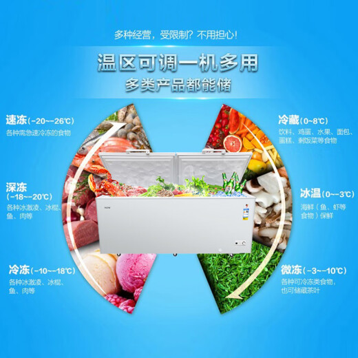 海尔冰柜商用大容量200升以上节能卧式冷冻柜超低温冷藏冷冻大型商超柜 -38°C/大容量/829HEZ/ 829L