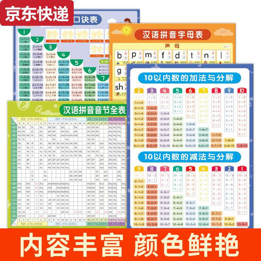 CAOX Pinyin Pinyin Alphabet Wall Wall Wall Training Aprendizaje Aprendizaje Vocal Inicial Grad Grade El horario de educación infantil adición dentro de 10