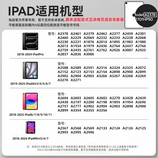 GFFOCUS【美国MFI认证】电容笔apple pencil二代触控防误触一代ipad手写笔pro平板air4/5触屏书写适配苹果 官配三代旗舰款【磁吸Type-C快充/压感/蓝牙】 精准不断触丨倾