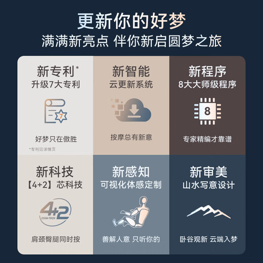傲胜（OSIM）按摩椅家用全身多功能高端按摩椅四轨双芯云更新科技OS-880P大天王Pro圆梦椅 父亲节礼物实用 罗纱白