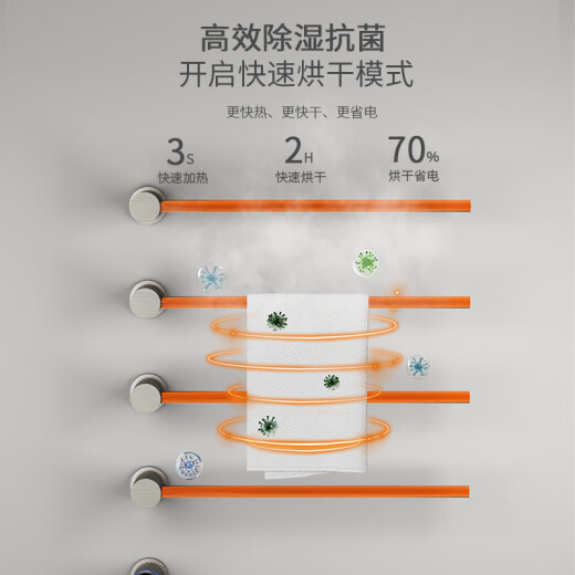 KG暗装电热毛巾架精铜暗藏毛巾杆数显隐藏入墙预埋高端定制别墅 2杆【枪灰色】全铜防水G688暗线