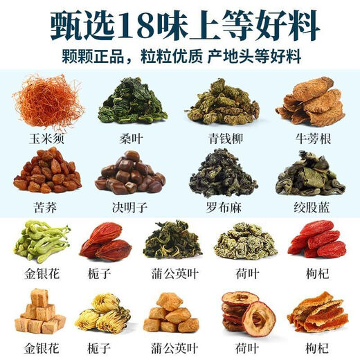 玉米须桑叶茶青钱柳蒲公英牛蒡根桑叶山楂苦荞花茶养生茶包 精选玉米须桑叶茶【90包】