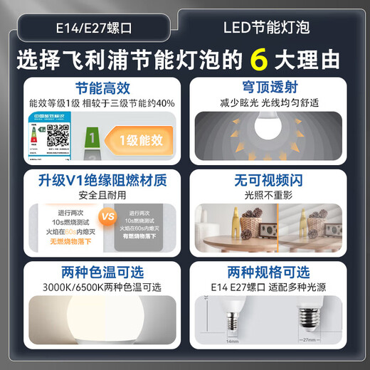 Philips (PHILIPS) LED light bulb household high-brightness energy-saving lamp e27 screw bulb 10w-white light 6500K 1 pack first-class energy efficiency