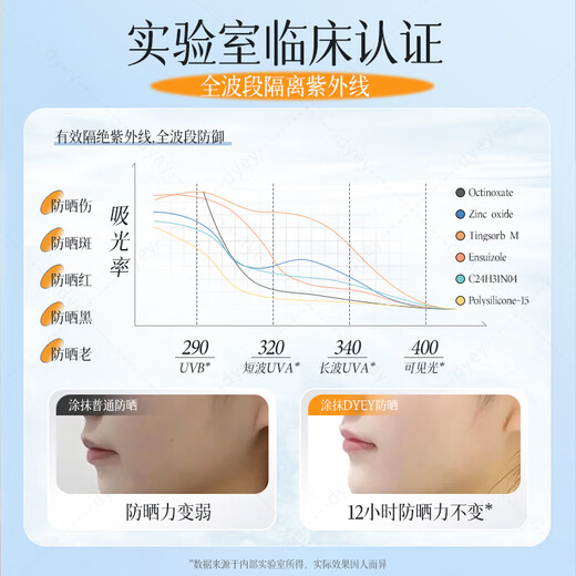 Dyey Sunscreen Face SPF50 УФ-анти-ультравиолетовый отбеливающий солнцезащитный крем.